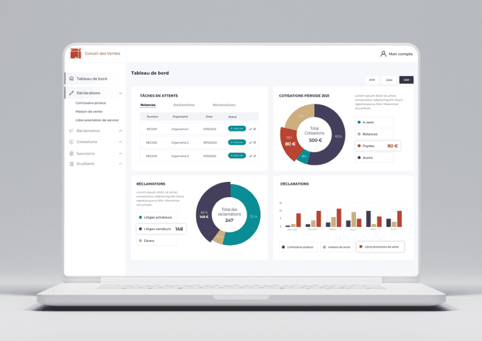 Développement technique